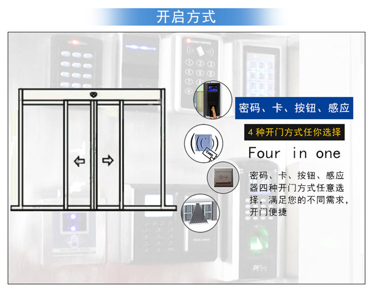 玻璃自動(dòng)感應(yīng)門開啟方式 玻璃自動(dòng)感應(yīng)門開啟方式
