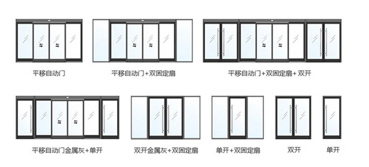 玻璃自動(dòng)感應(yīng)門結(jié)構(gòu) 玻璃自動(dòng)感應(yīng)門結(jié)構(gòu)