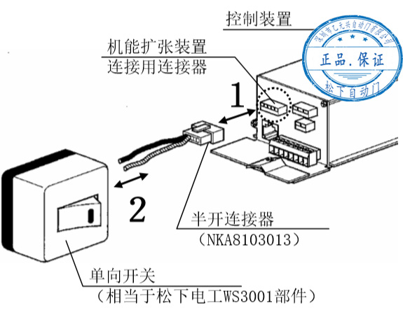 全半開開關(guān)的連接 全半開開關(guān)的連接