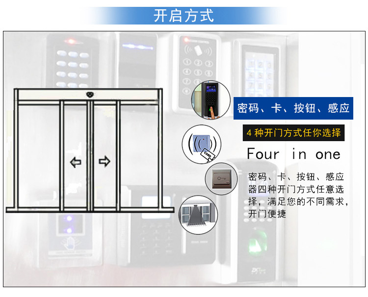 感應自動門開啟方式 感應自動門開啟方式